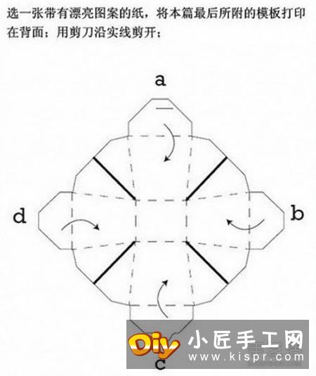 时尚方形包装盒展开图 正方形纸盒的折法图解