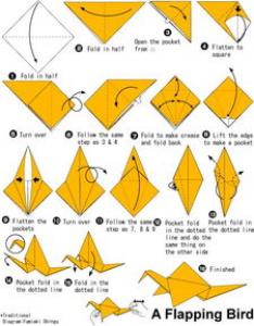 简单狗窝的折纸方法 幼儿折狗窝的图解教程