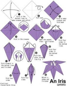水瓶座和天秤座天文符号的折纸方法图解