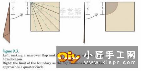 折纸设计基础知识 另含折纸技术和蛇腹入门
