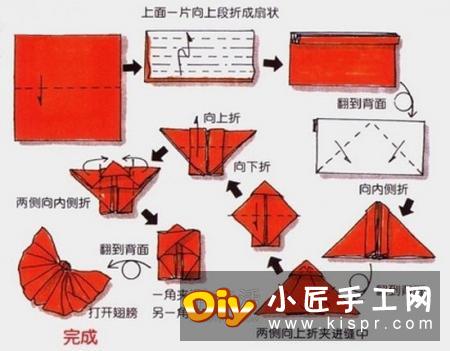 餐巾折蝴蝶的方法图解 折叠餐巾蝴蝶的教程