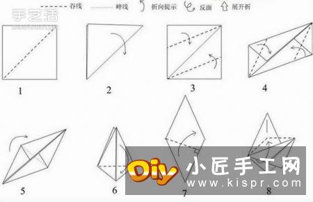 手工折纸马图解教程 立体马的折法详细步骤图