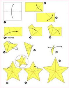简单立体五角星的折法 儿童折纸立体星星图解