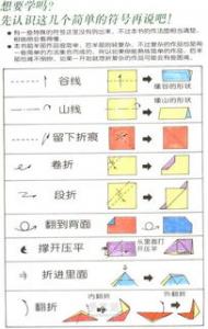 白羊座(Aries,)的人,就像小孩子一样,却不会记着仇恨