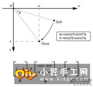 折纸设计基础知识 另含折纸技术和蛇腹入门