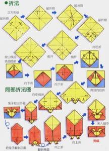 简单纸心的折法图解 DIY创意情人节表白爱心