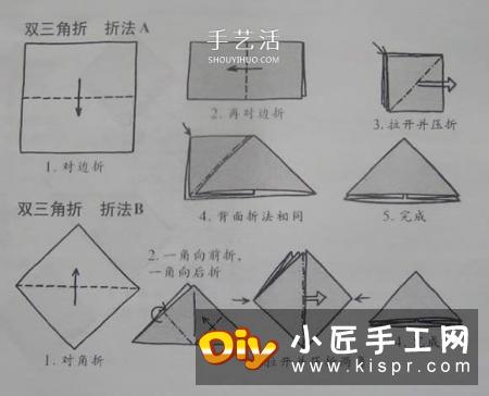 新手折纸入门：折纸符号及基本折法图解大全