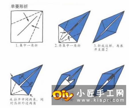 新手折纸入门：折纸符号及基本折法图解大全