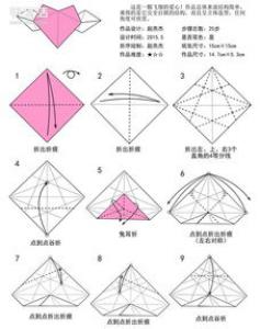 六翼炽天使之心折法 折纸带六翼翅膀爱心图解