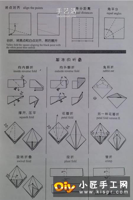 新手折纸入门：折纸符号及基本折法图解大全